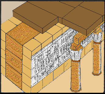 CONSTRUINDO UM TEMPLO: FIG. 3