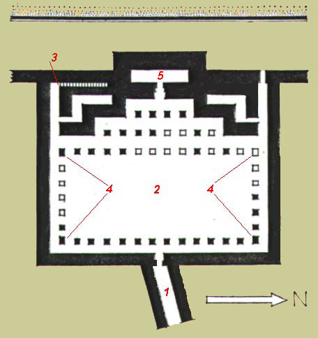 ESQUEMA 3 DA PIRÂMIDE DE KÉOPS