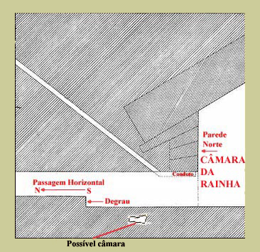 CÂMARAS POSSÍVEIS NA PIRÂMIDE DE KÉOPS
