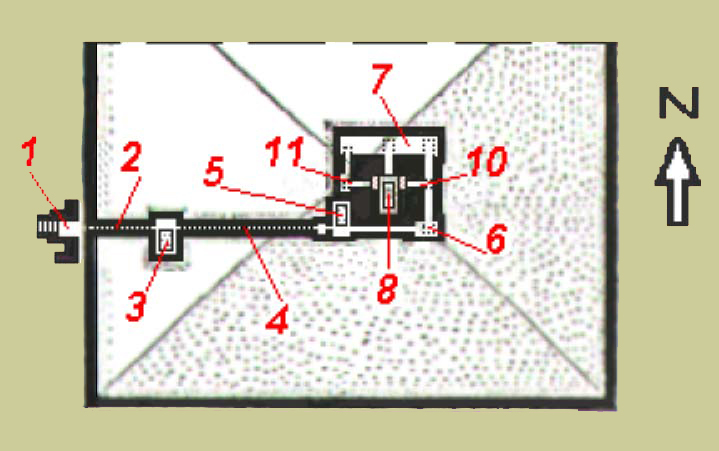 ESQUEMA UM DA PIRÂMIDE DE KHENDJER