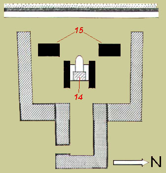 ESQUEMA QUATRO DA PIRÂMIDE TORTA