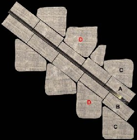 ESTRUTURA DOS CONDUTOS
