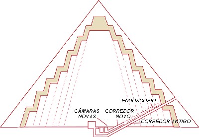 PIRÂMIDE DE MEIDUM